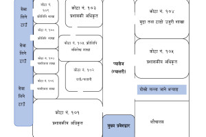 कार्यकक्ष_नक्साङ्कन_पहिलो_तल्ला.jpg